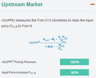 vguppi Pricing Scores The input parameters, possibly in combination with simplifying assumptions, determine the three vguppi pricing measures.