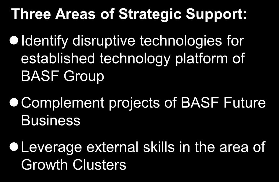 BASF Venture Capital GmbH Two Key Objectives Window on Technology Financial Return Three Areas of Strategic Support: