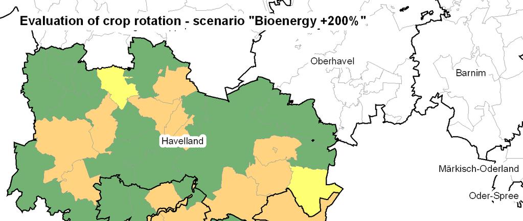 Figure 29: Evaluation of bioenergy crop rotations in
