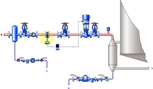 plications Process control The DIVA can be used as part of a system to control the supply of the correct quantity of steam to a process.