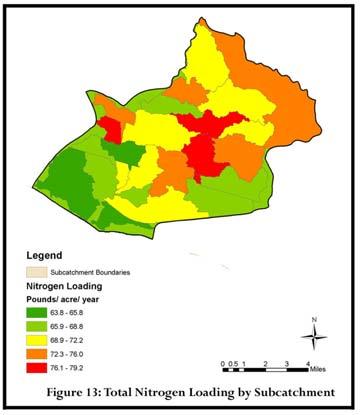 Riparian Wetland Restoration Site Selection Using GIS 13 * - The other coefficients such as
