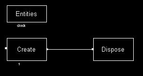 Figure 3: Continuous Clock Module Logic. Figure 4: User Interface of the Continuous Clock Module.