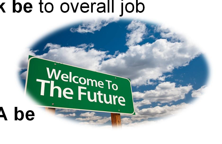 Future-Oriented Job Analysis Questionnaire Task Ratings How often will this task be performed on the job?