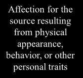 exposure Affection for the source resulting from physical appearance, behavior, or other personal traits 6-14