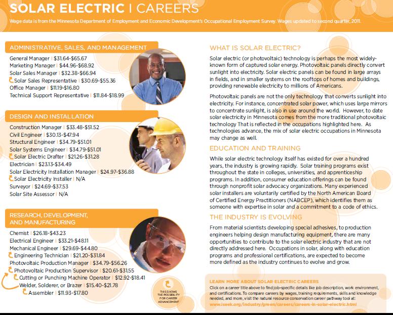 Find your clean energy career!