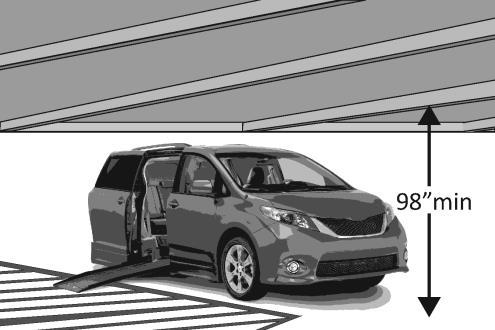 Or At least 8 feet wide with an access aisle at least 8 feet wide? [502.2] Reconfigure to provide van-accessible space(s) 1.