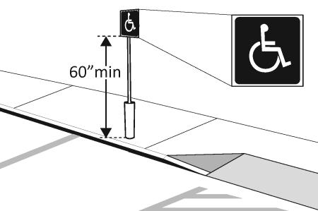 8 Is the slope of the accessible parking spaces and access aisles no steeper than 1:48 in all directions? [502.4] Regrade surface 1.9 Do the access aisles adjoin an accessible route? [502.3] Create accessible route Relocate accessible space 1.