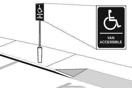 Priority 1 Approach & Entrance 1.11 Are there signs reading van accessible at van accessible spaces? [502.6] Install signs 1.