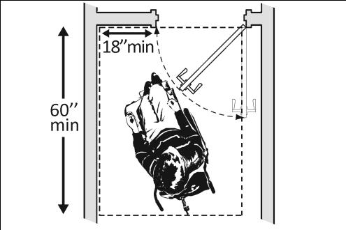 Priority 1 Approach & Entrance 1.41 Is the clear opening width of the accessible entrance door at least 32 inches, between the face of the door and the stop, when the door is open 90 degrees? [404.2.3] Alter door Install offset hinges 1.