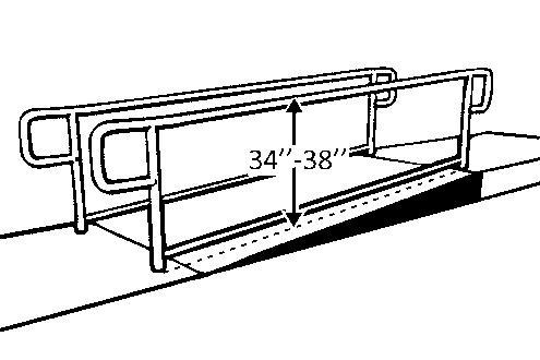 Priority 2 Access to Goods & Services 2.16 Is the top of the handrail gripping surface no less than 34 inches and no greater than 38 inches above the ramp surface? [505.4] Adjust handrail height 2.