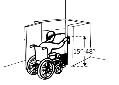 a person using a wheelchair to approach and reach the controls to use the lift? [410.