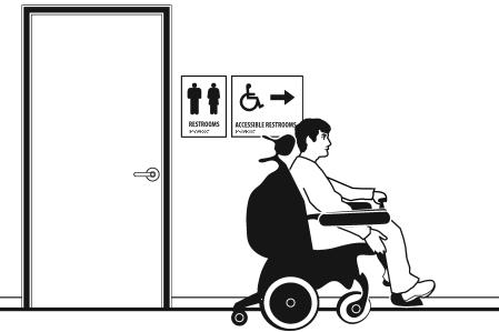 Priority 3 Toilet Rooms Priority 3 Toilet Rooms Comments Possible Solutions 3.1 If toilet rooms are available to the public, is at least one toilet room accessible?