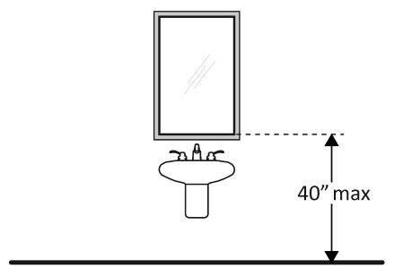 Priority 3 Toilet Rooms If the mirror is not over the lavatory or countertop, is the bottom edge of the reflecting surface no higher than 35