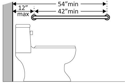 32 Is the height of the water closet no less than 17 inches and no greater than 19 inches above the floor measured to the top of the seat? [604.4] Adjust toilet height Replace toilet 3.