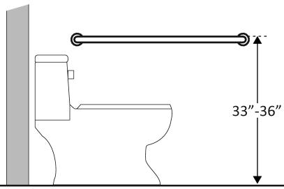 Priority 3 Toilet Rooms Is it mounted no less than 33 inches and no greater than 36 inches above the floor to the top of the