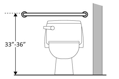 Does it extend at least 12 inches from the centerline of the water closet on one side (side wall)?