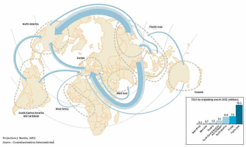 Figure 2. Global flows of containers along the principal trade routes in 2002 A closer look at Figure 3 shows that cargo flows are not balanced on the most important trade routes.