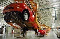 Automotive Business in APAC Emerging to Leading Markets Market Maturity ASEAN