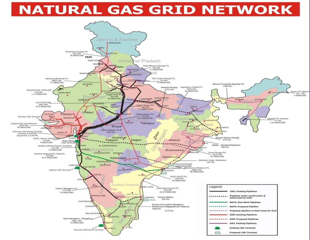 Natural Gas GRID Network Category Length & including Spurlines (Km) Design Capacity (MMSCMD) Existing Network GoI authorized Pipelines being