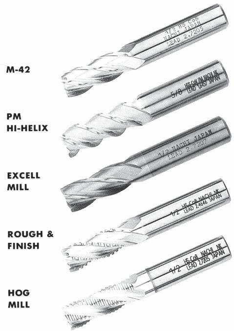 TECHNICAL REFERENCE NACHI THE BETTER ENDMILL CNC Tolerances New Nachi Premium Material End Mills are now made to CNC cutting diameter tolerances.