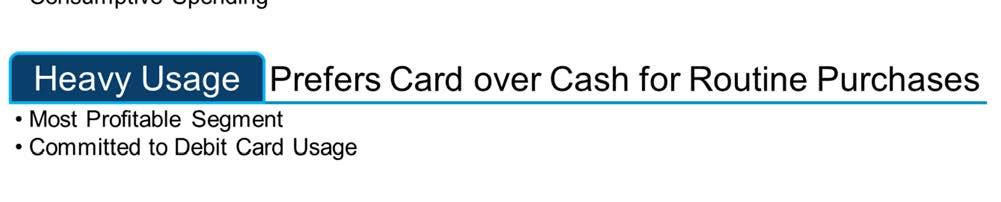 The first cluster looks at whether the customer has ever used the card, and if not, or they have been inactive, they slot into the first group.