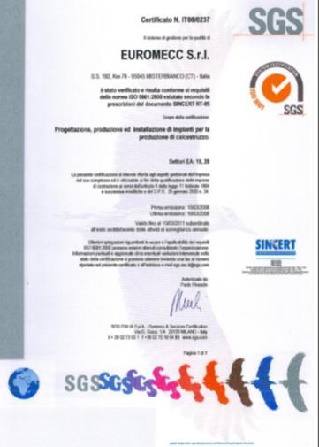 European CE Declaration of Conformity.