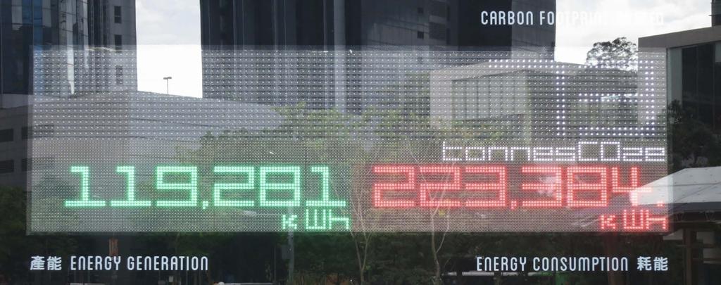 ZCB Carbon Footprint 08:42, 03 Sep 2013 CF = 0.