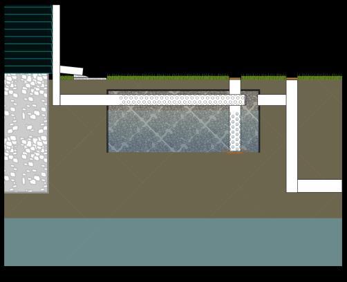 9.3 DRY WELLS Dry wells are subsurface stormwater facilities that are used to collect and temporarily store runoff from clean rooftops; runoff is discharged through infiltration into the subsoil.