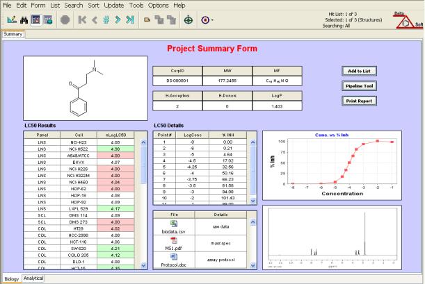 ChemCart Dynamic web forms interface to research information, including structures/reactions, data, images,
