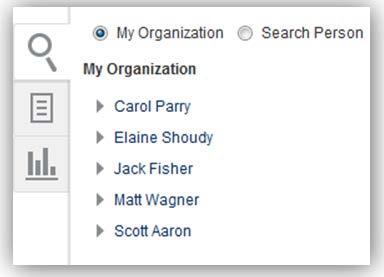 SIMPLIFIED MY ORGANIZATION PANEL TAB You can now use the simplified My Organization panel tab in the Goals work area to view people in your organization.