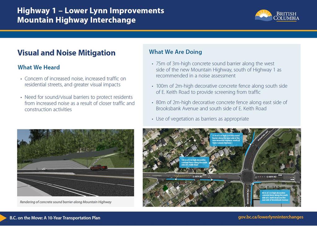 What is the Mountain Highway Interchange Project doing to minimize traffic noise?