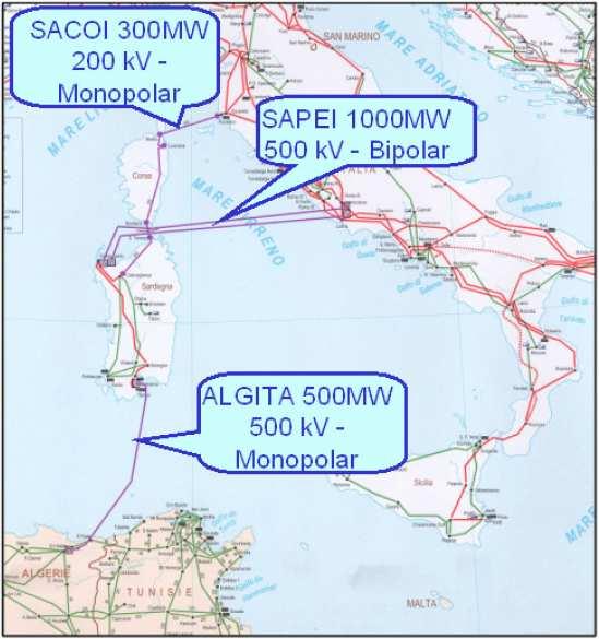 Algeria - Italy Monopolar 500 kv DC Capacity: 500 MW Losses: 3.