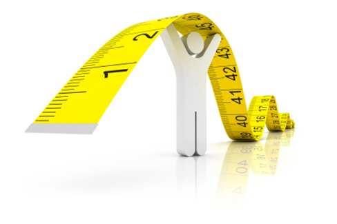 How to Measure & Share for Engagement Measuring Success