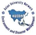Asian University Network of Environment and Disaster Management (AUEDM): Kabul University, Afghanistan BRAC University, Bangladesh Patuakhali University, Bangladesh Royal University of Phnom Penh,
