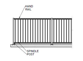 Introduction Railings are systems designed to protect people in specific spaces such as balconies, terraces and stairways.