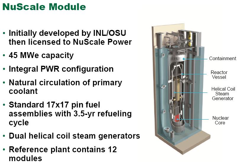 Small Modular Reactor: Soon to be Licensed?
