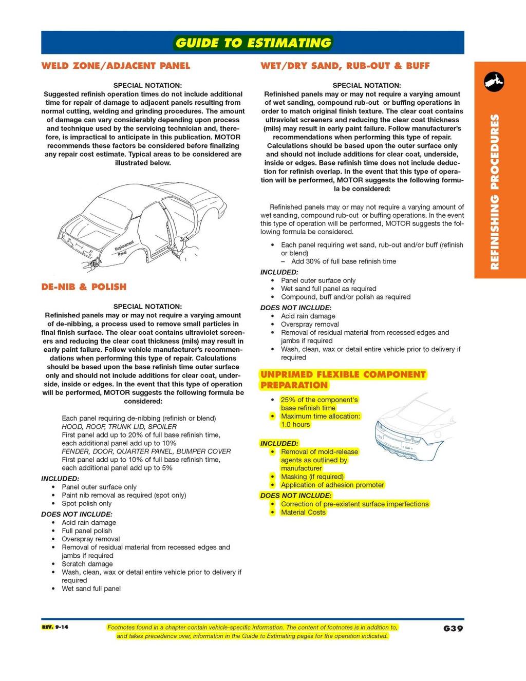 CCC/MOTOR Source: CCC/Motor Guide to Estimating, Rev.
