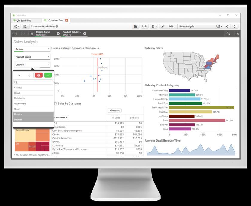 Associative Exploration Self-service exploration in Qlik Sense is unmatched. Users can freely ask questions using simple, natural interactive selections, without boundaries or restrictions.