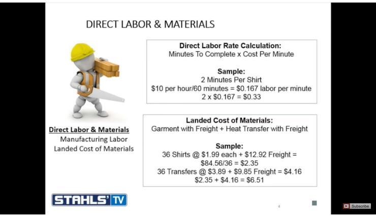 Calculating Direct Costs Example: Labor: $0.33 per shirt Material: $6.51 per shirt $0.33 + $6.51 = $6.