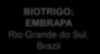 Brazil http://en.