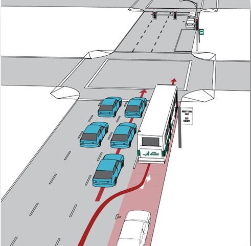 2: BRT AND AUTOMATED VEHICLES BUS RAPID TRANSIT Buses along BRT routes operate in separate rights of way with stations spaced ½ to one mile apart to ensure buses maintain competitive travel speeds