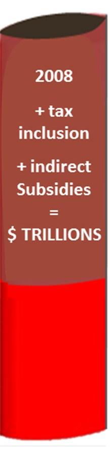 Tax inclusive subsidies IMF A 2010 IMF report on energy subsidies, Petroleum Product Subsidies: Costly Inequitable and Rising, showed that the subsidies to the oil industry are much larger than even
