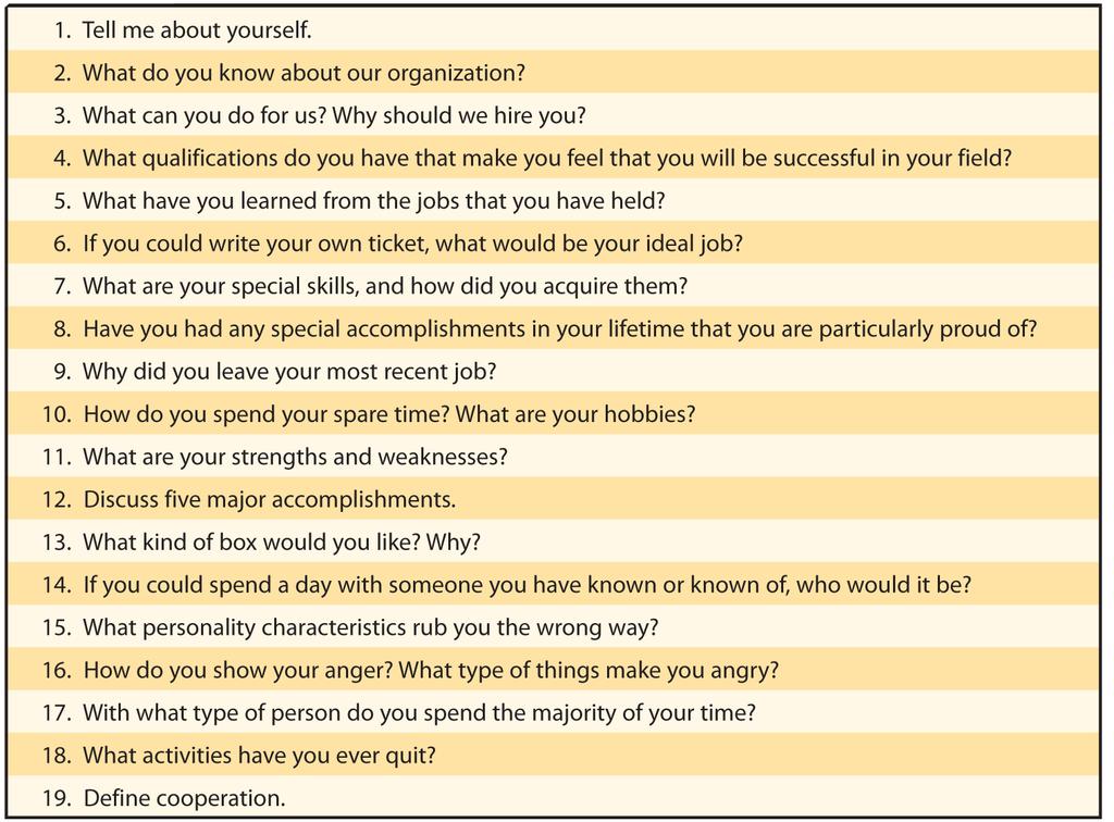 Interview Questions That May Be Difficult to Answer Table 9-2 Sources: Adapted from Susan D. Greene and Melanie C. L.