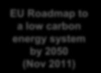 for a resource-efficient Europe TRANSPORT CLIMATE INDUSTRY R&D