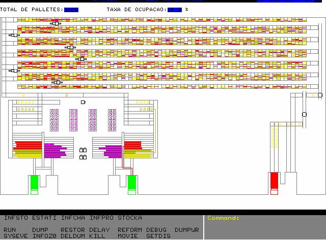 Figure 2: Screen Display during the Running of the EFACEC Model Figure 2 shows a picture of the display during the running of the simulation model.