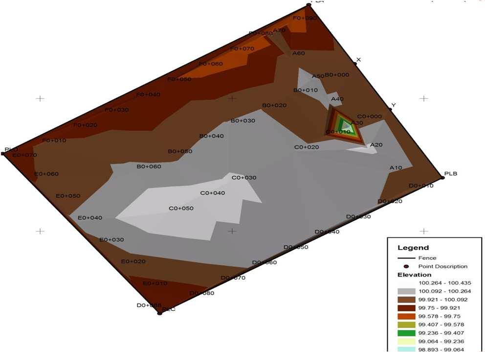 Fig 9: Contour Plan of Site.