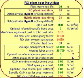 DEEP Cost Model