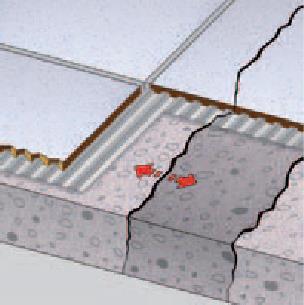 underneath, thus decoupling the tiles from the