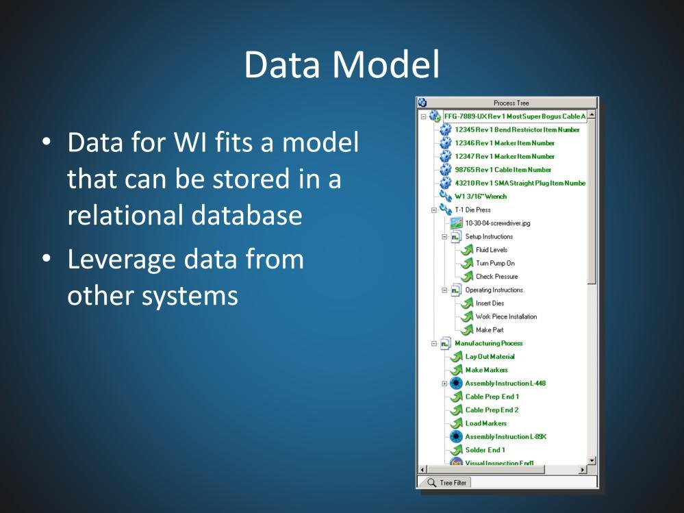 So how do these packages handle data? The data is stored in databases. The data model is so closely related to what exists in MRP for boms that those are brought in as the backbone.