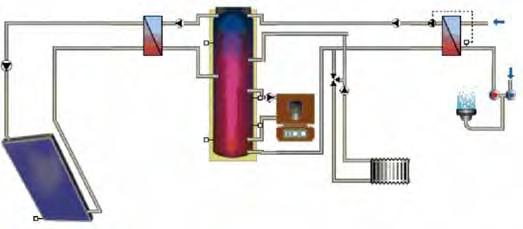 Figure 48 shows the hydraulic scheme of domestic hot water reference system for multifamily houses as used for the simulations of the solar energy yields.